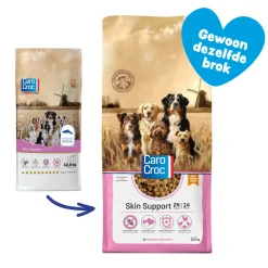 Hondenvoer Skin Support 12,5 kg Hondenvoer