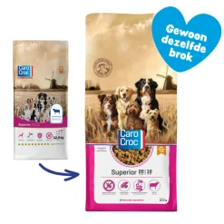 Hot Hondenvoer Superior 12,5 kg Hondenvoer