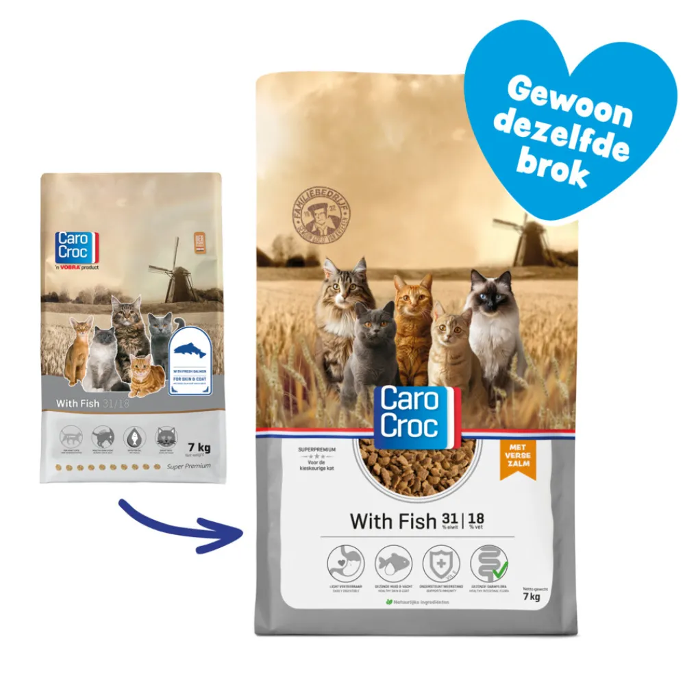 Kattenvoer<CaroCroc Kattenvoer Vis 31/18 7 kg