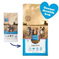Discount Kitten 33/19 Kattenvoer 2 kg Kattenvoer