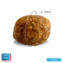 Hondenvoer<CaroCroc Puppyvoer 12,5 kg