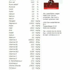 Sale Compleet Hondenvoer Droog Pup - Junior 20 kg Hondenvoer