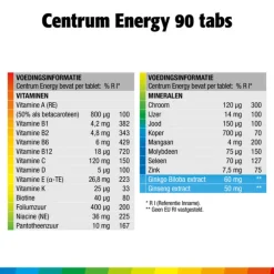 Energy Multivitaminen 90 tabletten^Centrum Outlet
