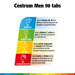 Men Multivitaminen 90 tabletten^Centrum Sale