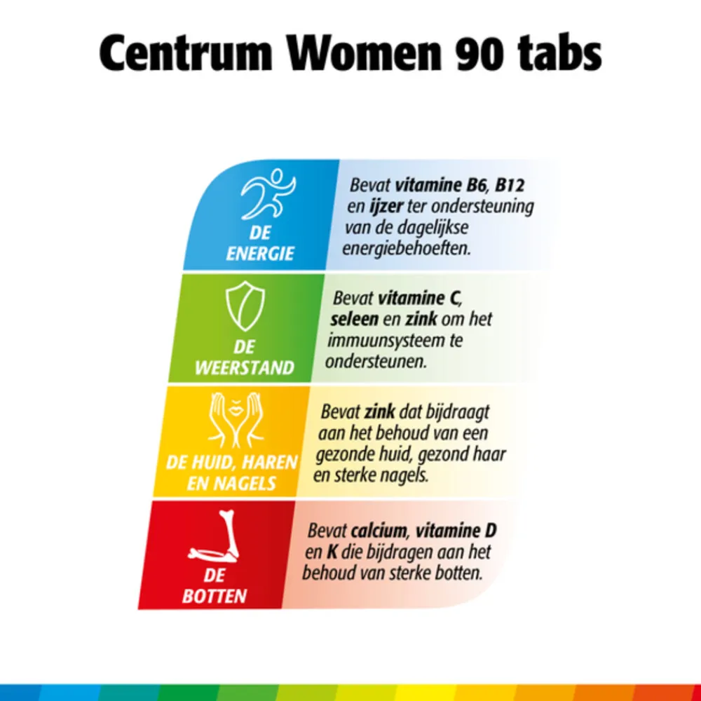 Woman Multivitaminen 90 tabletten^Centrum
