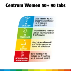 Women 50+ Multivitaminen 90 tabletten^Centrum Discount
