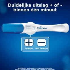 Zwangerschapstest Snelle Detectie 2 stuks^Clearblue Best