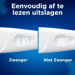 Discount Zwangerschapstest Ultravroeg 2 stuks Zwangerschapstesten|Zelftesten
