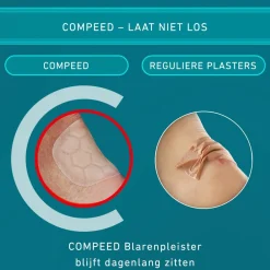 Blarenpeister Extreme 6 stuks^Compeed New