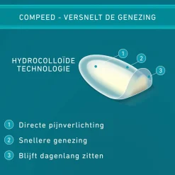 Blarenpleister Medium 6 stuks^Compeed Outlet