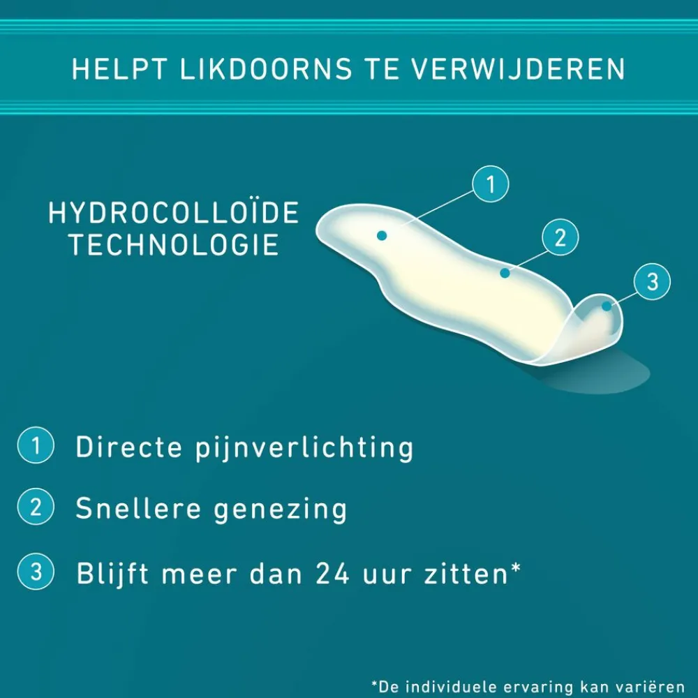 Sale Likdoornpleister Medium 10 stuks Pleisters|Voetverzorging