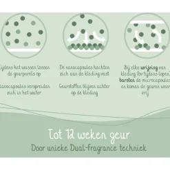 Geurbooster 25 Wasbeurten Kersenbloesom 250 gr^Cosmeau New