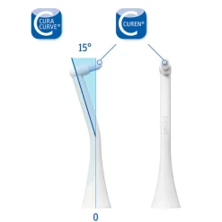 Hydrosonic Opzetborstel Single Duo 2 stuks^Curaprox Online