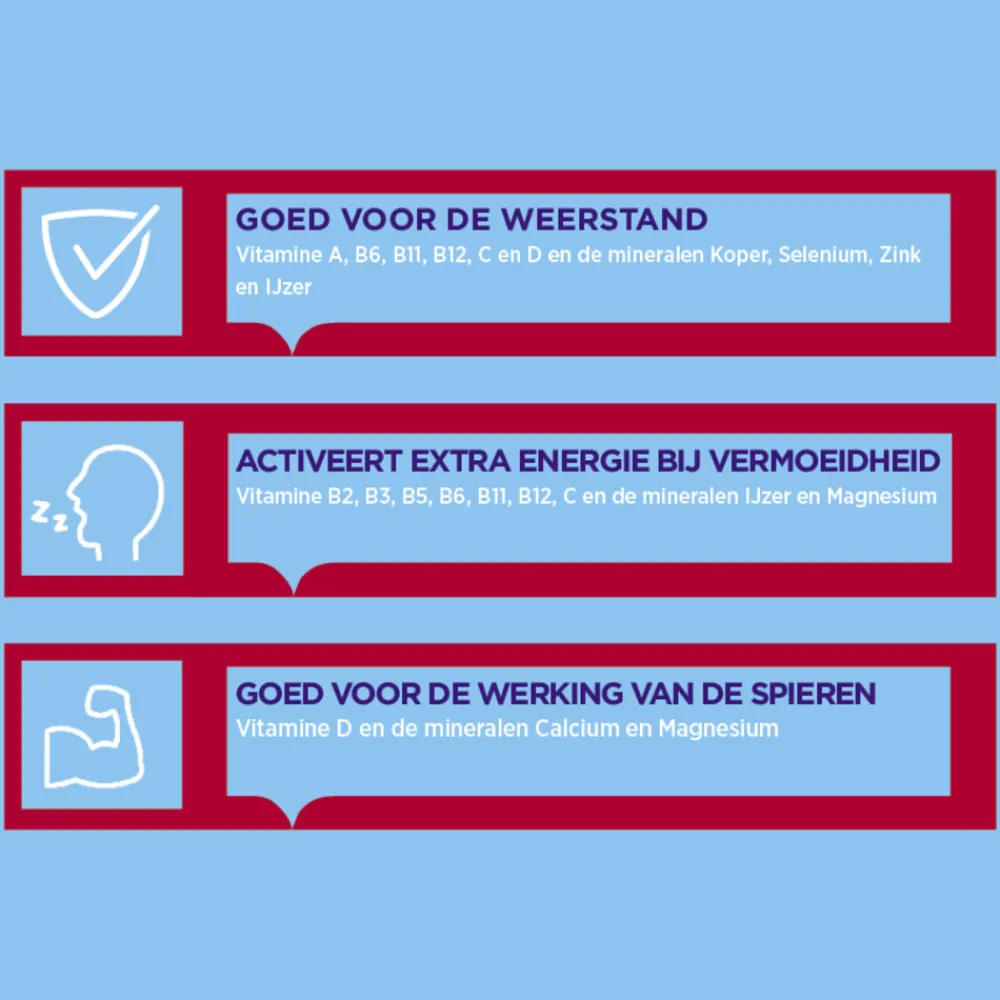 Multivitaminen Weerstand 60 kauwtabletten^Dagravit New