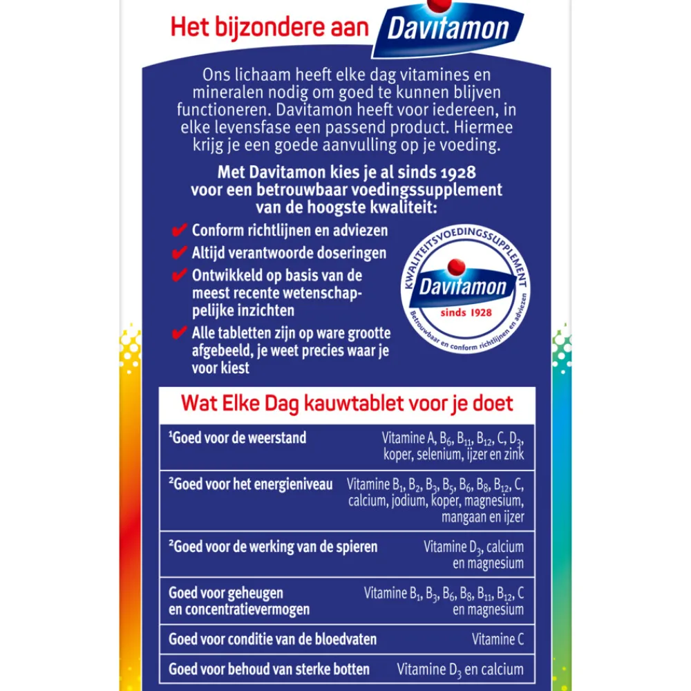 Elke Dag 60 kauwtabletten^Davitamon Discount