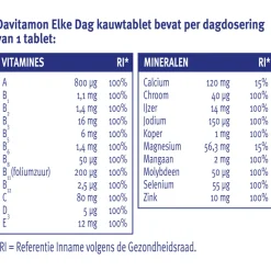 Elke Dag 60 kauwtabletten^Davitamon Discount
