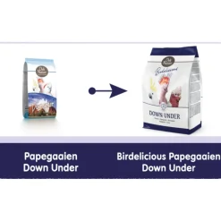 Droogvoer & Zaden<Deli Nature Down Under 2 kg