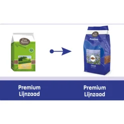 Droogvoer & Zaden<Deli Nature Lijnzaad 1 kg