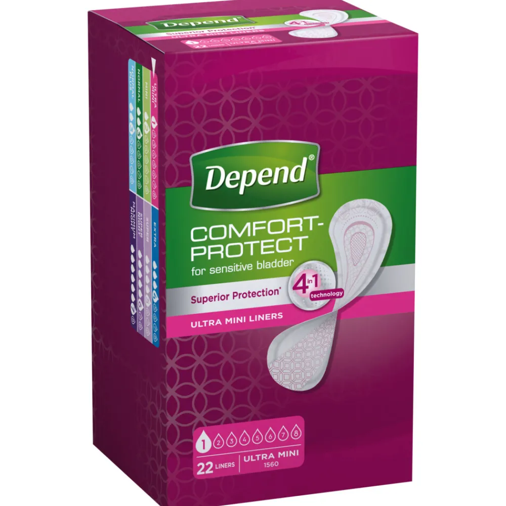 Sale Liner Ultra Mini 22 stuks Incontinentie