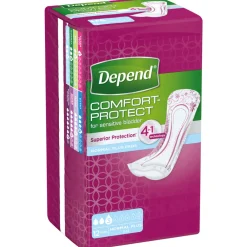 Pads Normal Plus 12 stuks^Depend Clearance