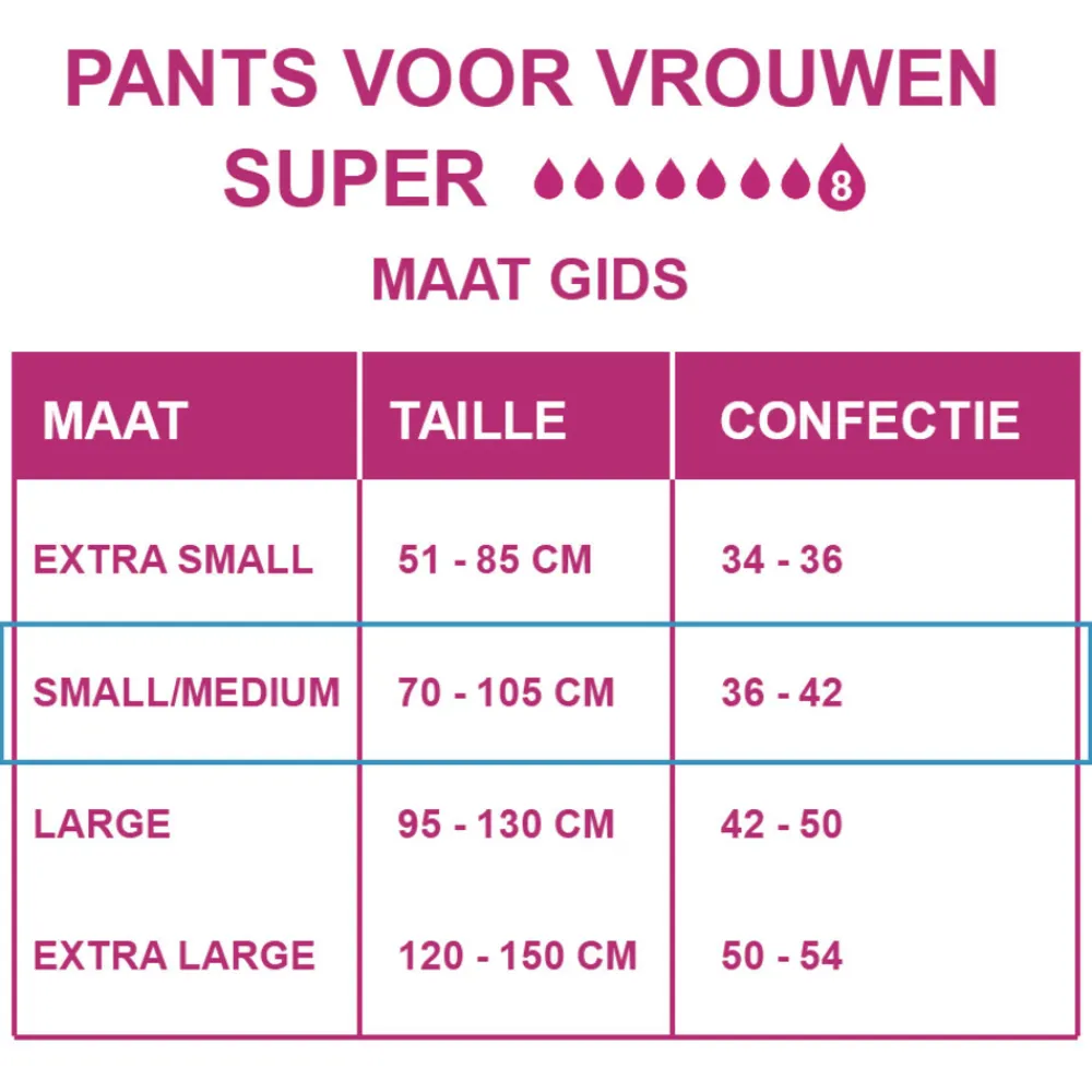 Pants voor Vrouwen Normal S-M 10 stuks^Depend Online