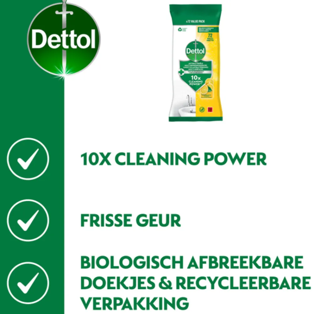 Antibacteriële Reinigingsdoekjes Sprankelende Citroen 72 stuks^Dettol New