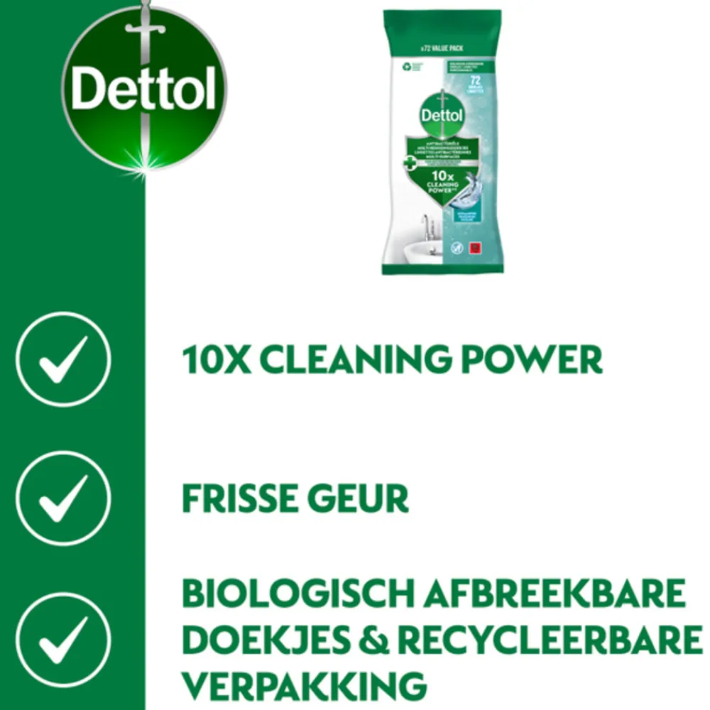 Antibacteriële Reinigingsdoekjes Oceaanfris 72 stuks^Dettol Sale