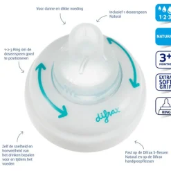 Flessenring 1-2-3 Natural^Difrax Sale