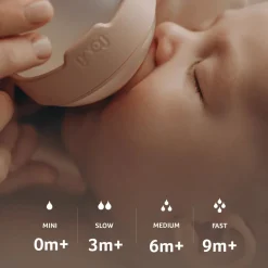 Online Flessenspeen Mammafeel Medium Flessen & Spenen