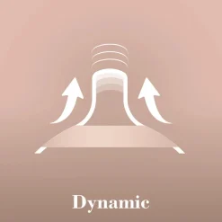 Online Flessenspeen Mammafeel Medium Flessen & Spenen