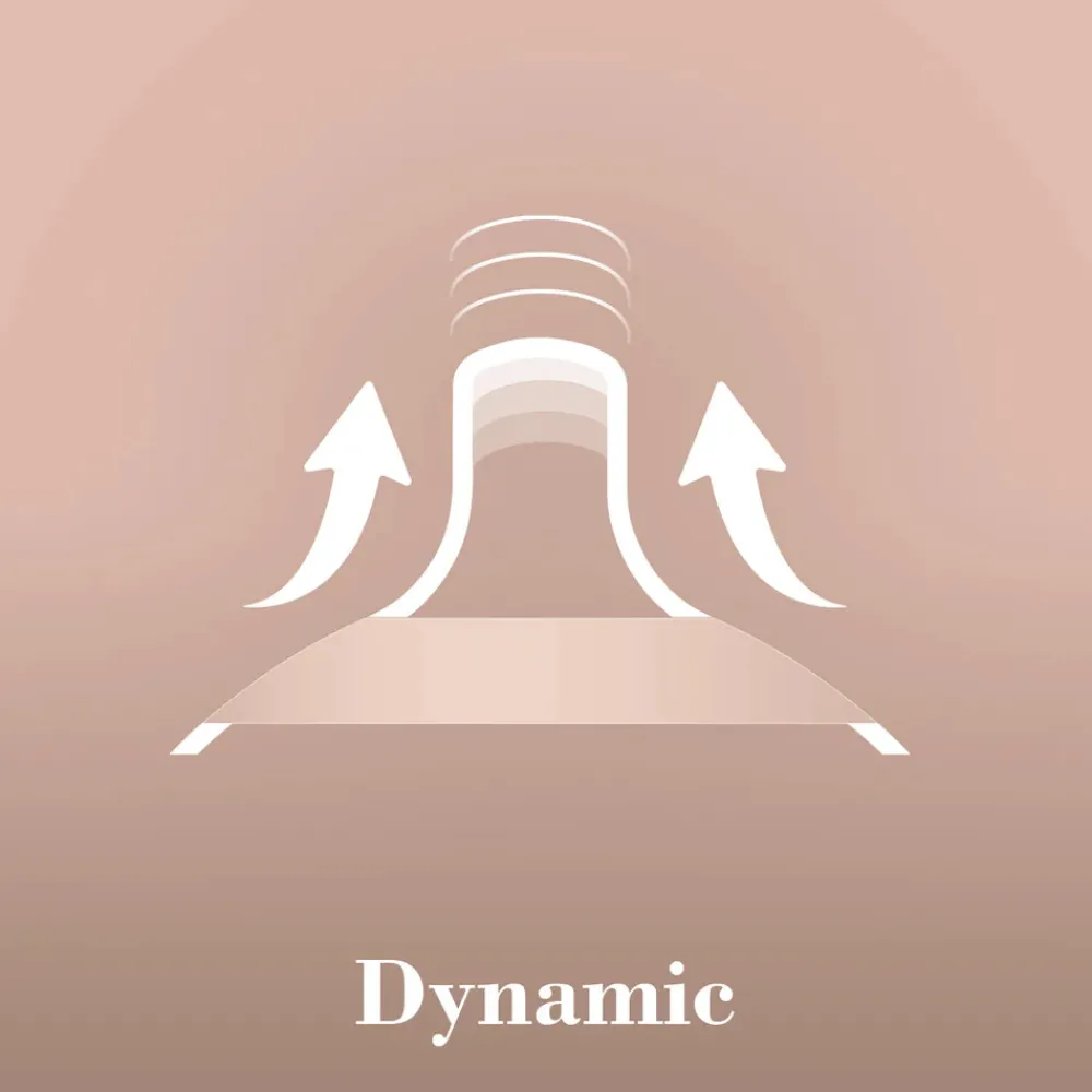 Flessenspeen Mammafeel Large^Difrax