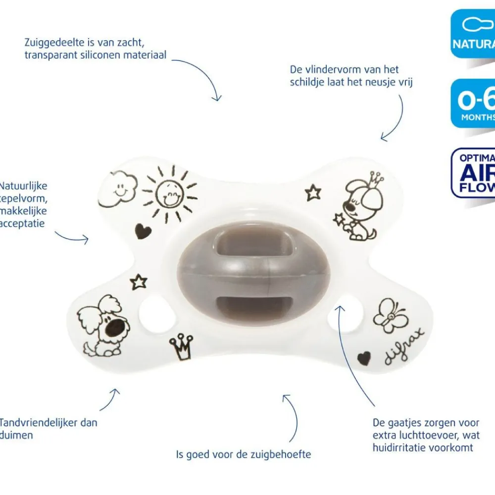 Flessen & Spenen<Difrax Fopspeen Natural 0-6 mnd Woezel & Pip 1 stuk