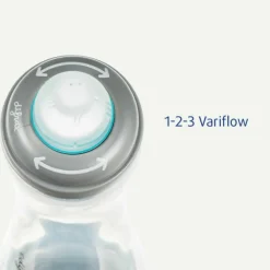 S-Fles Natural 1-2-3 Doseer 250 ml^Difrax Best