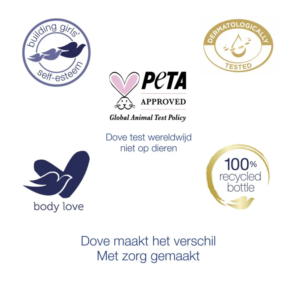 Bodylotion Intense Care 400 ml^Dove Outlet