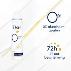 Deodorant Spray 0% Original 150 ml^Dove Outlet