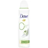 Outlet Deodorant Spray Cucumber & Green Tea 150 ml Deodorant