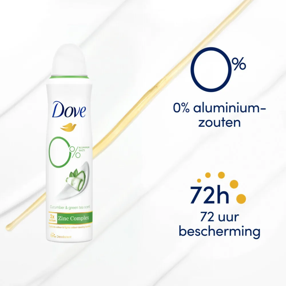 Outlet Deodorant Spray Cucumber & Green Tea 150 ml Deodorant