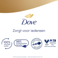 Bad & Douche<Dove Douchecrème Nourishing Care 225 ml