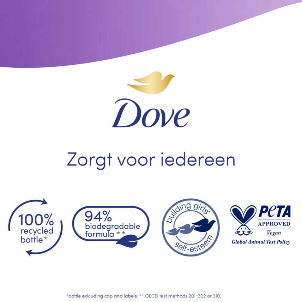Douchecrème Relaxing 225 ml^Dove Best