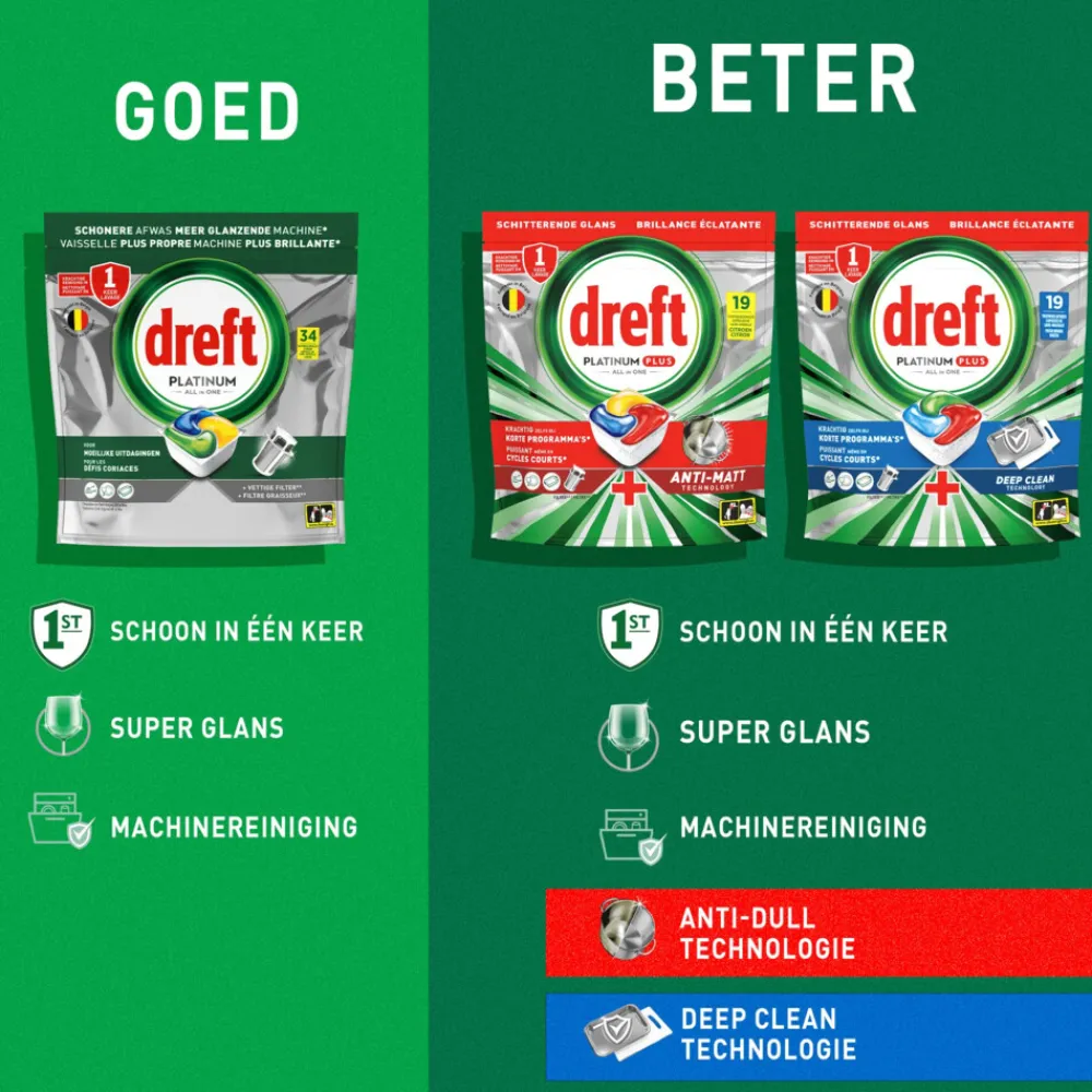 Machineafwas<Dreft Vaatwastabletten Platinum Plus All In One Deep Clean 19 stuks