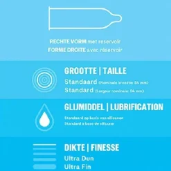 - Nude Extra Lube Condooms 10 stuks, Pleasure Me Condooms 10 stuks & Performa Condooms 10 stuks - Pakket^Durex New