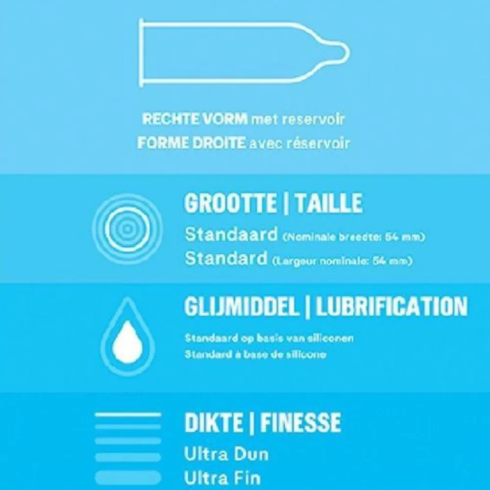 - Nude Extra Lube Condooms 10 stuks, Pleasure Me Condooms 10 stuks & Performa Condooms 10 stuks - Pakket^Durex New