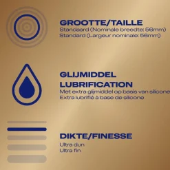 Intieme Hulpmiddelen<Durex - Nude Extra Lube Condooms 10 stuks & Thin Feel extra Lube 10 stuks - Pakket