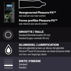 - Pleasure Me Condooms 10 stuks, Orgasm Intense Condooms 10 stuks & Performa Condooms10 stuks - Pakket^Durex Discount