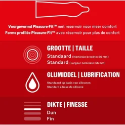 - Thin Feel Extra Lube Condooms 10 stuks & Performa Condooms 10 stuks - Pakket^Durex New