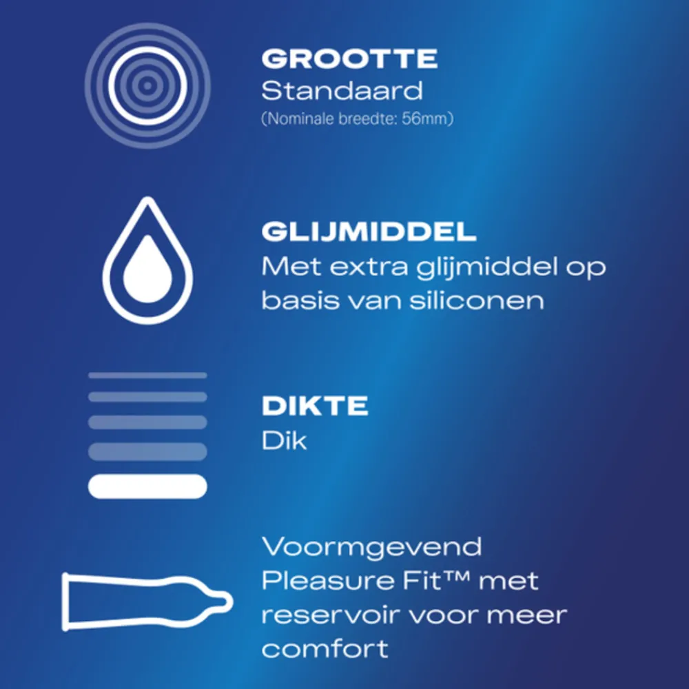 Condooms Extra Safe 12 stuks Intieme Hulpmiddelen