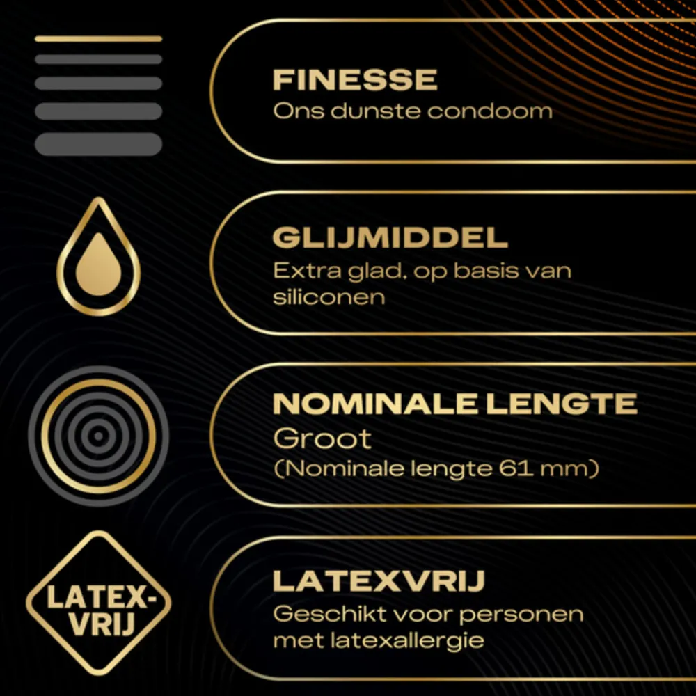 Best Condooms Intensity XL 10 stuks Intieme Hulpmiddelen