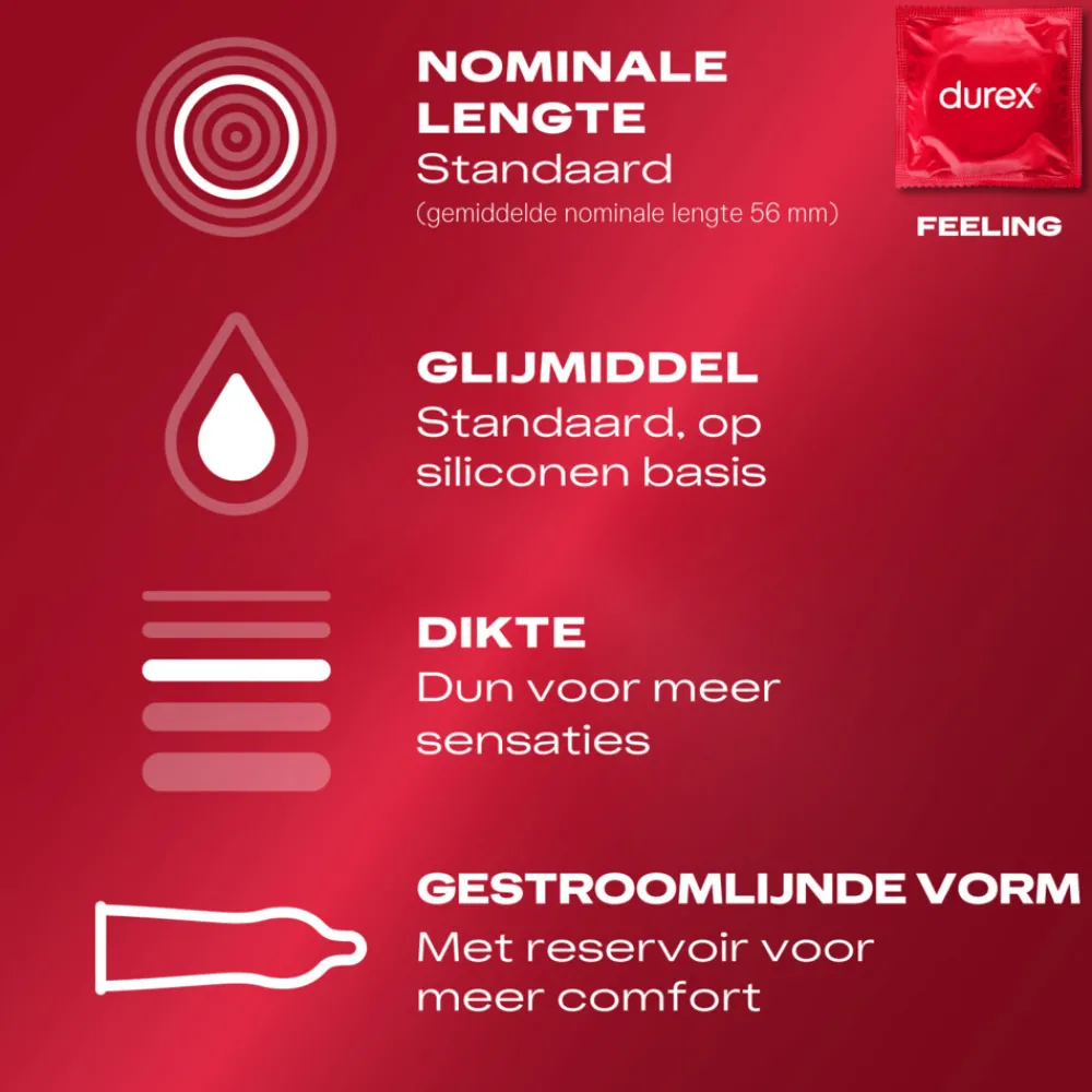 Condooms Set Surprise Me 40 stuks^Durex New