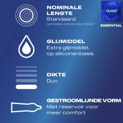 Condooms Set Surprise Me 40 stuks^Durex New