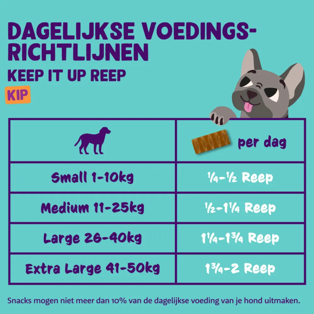 Adult Bar Kip 30 gr^Edgard & Cooper New